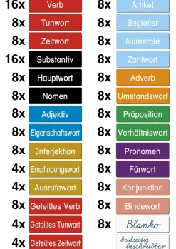 Set Wortarten-Karten, magnetisch, 112-tlg., in Box 
