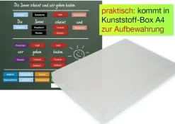 Set Wortarten-Karten, magnetisch, 112-tlg., in Box 