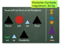 Set Wortarten + Satzaufbau "Montessori", 3.798-tlg. "Montessori Premium"
