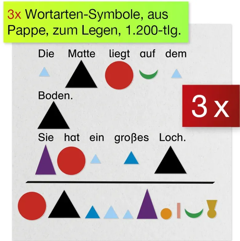 Set Wortarten + Satzaufbau "Montessori", 3.798-tlg. "Montessori Premium"