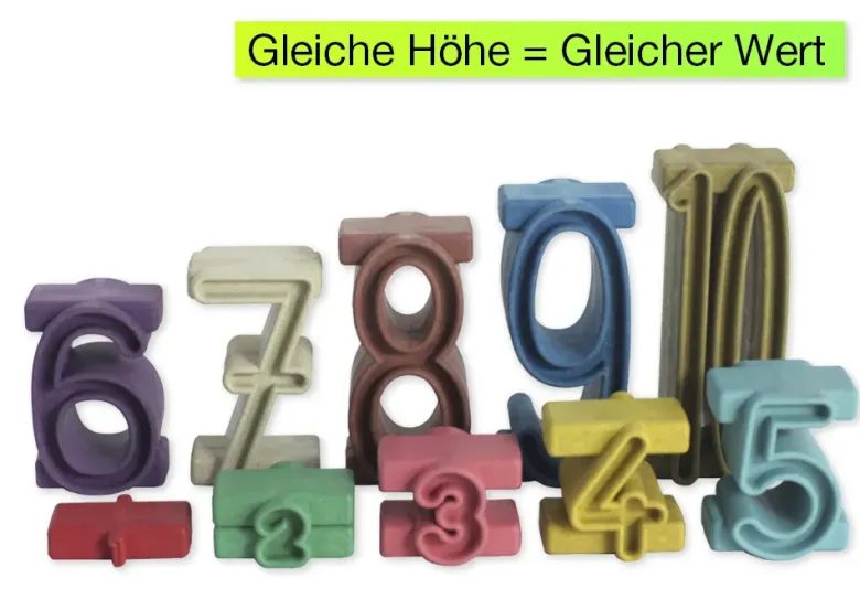 Stapel-Zahlen "Zahl-auf-Zahl", 34-tlg., "Montessori-Farben" "Montessori Premium"