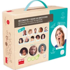 Strategie-Box