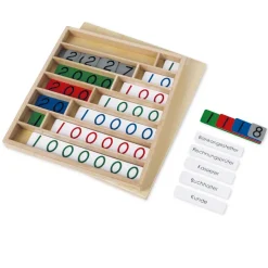 TimeTEX Bankspiel
