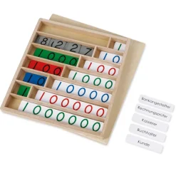 TimeTEX Bankspiel