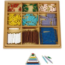 TimeTEX Kasten mit Perlenstäbchen für das Multiplikationsbrett "Montessori Premium"