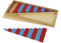 TimeTEX Kleine Numerische Stangen 