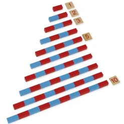 TimeTEX Kleine Numerische Stangen 