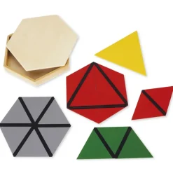 TimeTEX Konstruktive Dreiecke
