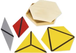 TimeTEX Konstruktive Dreiecke