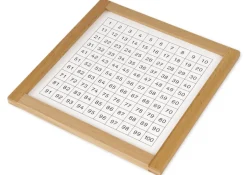 TimeTEX Kontrolltafel für das Hunderterbrett 