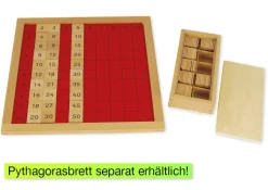 TimeTEX Kontrolltafel für das Pythagorasbrett "Montessori Premium"