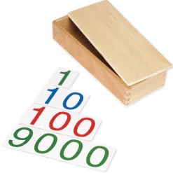 TimeTEX Kästchen für die großen Zahlenkarten 