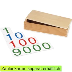 TimeTEX Kästchen für die großen Zahlenkarten 