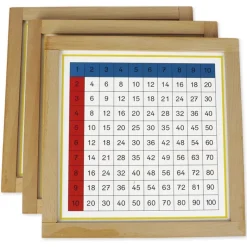 TimeTEX Multiplikationstabellen im Holzrahmen 