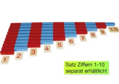 TimeTEX Numerische Stangen 