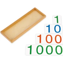 TimeTEX Set Einführung Dezimalsystem und Zahlen 1-1000 