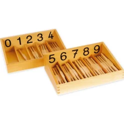 TimeTEX Set Spindelkästen 0-9, Druckschrift, mit Kasten 