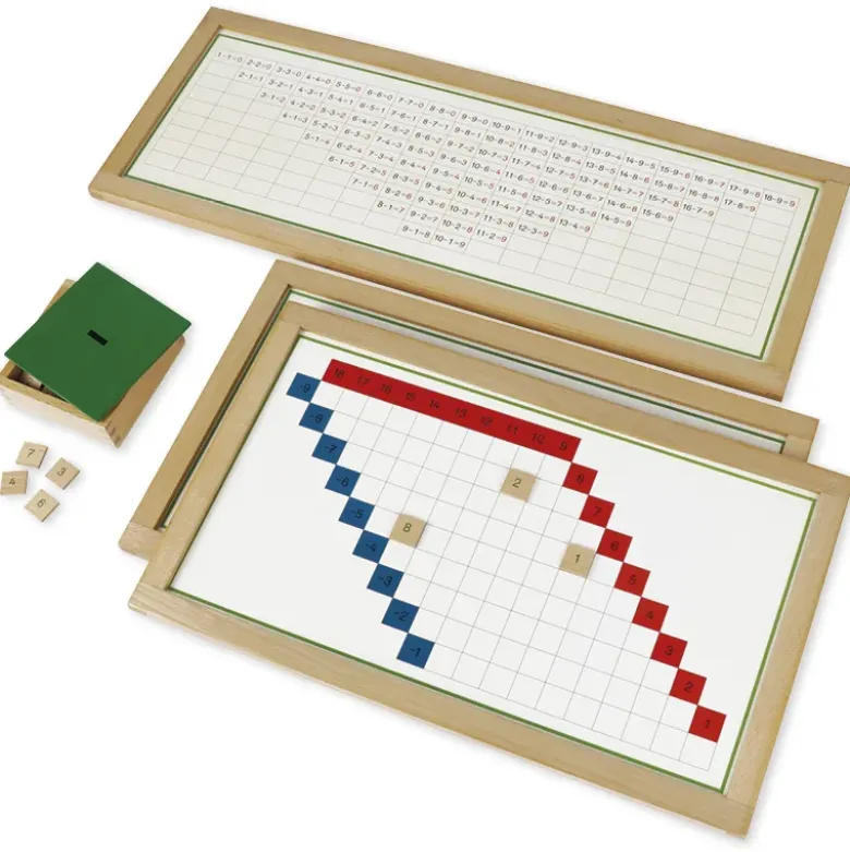 TimeTEX Subtraktionstabellen im Holzrahmen "Montessori Premium"
