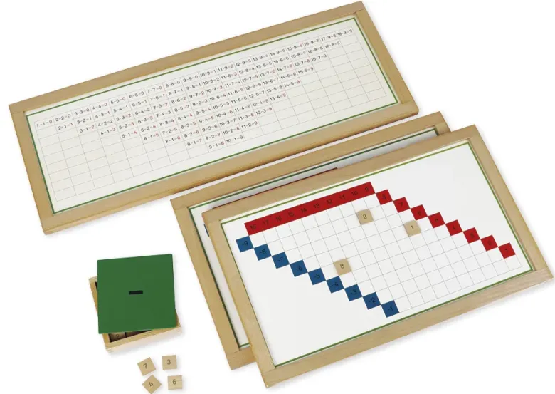 TimeTEX Subtraktionstabellen im Holzrahmen "Montessori Premium"