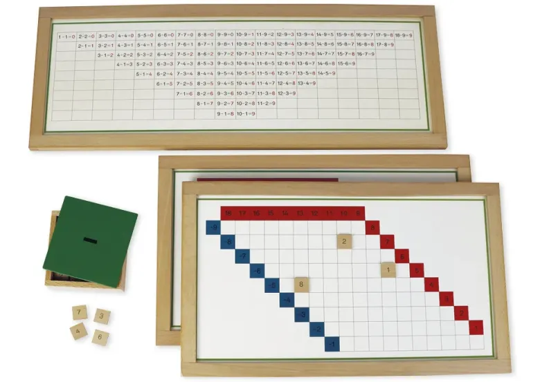 TimeTEX Subtraktionstabellen im Holzrahmen "Montessori Premium"