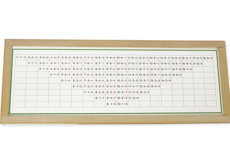 TimeTEX Subtraktionstabellen im Holzrahmen "Montessori Premium"