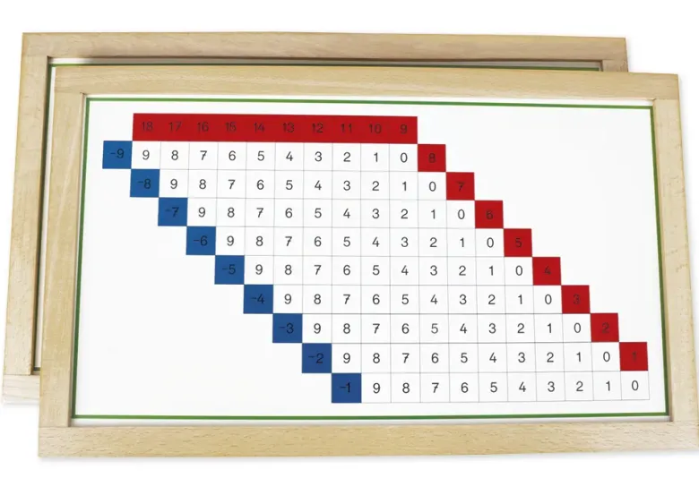 TimeTEX Subtraktionstabellen im Holzrahmen "Montessori Premium"