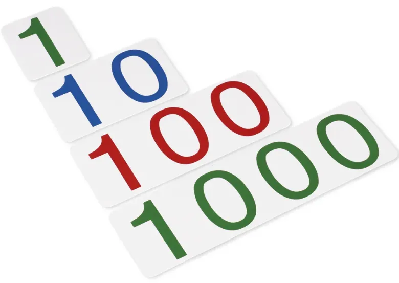 TimeTEX Zahlenkarten groß, 1-1.000, Kunststoff "Montessori Premium"