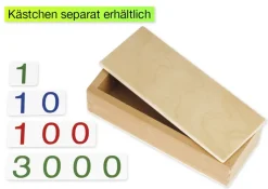 TimeTEX Zahlenkarten klein, 1-3.000, Kunststoff
