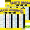 TimeTEX Zaubertafel "Mathematik" Englisch Kleines 1 x 1