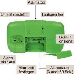 TimeTEX Zeitdauer-Uhr 