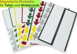 TimeTEX Zeitstrahl "Flexaform" blanko, magnetisch, 64-tlg.