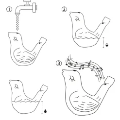 Vogel-Wasserpfeifen, 2 Stück