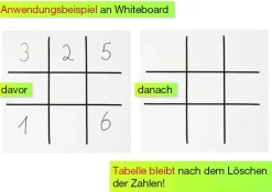 Whiteboard-Linien selbstklebend, schwarz, im Spender, 15 m / 3 mm
