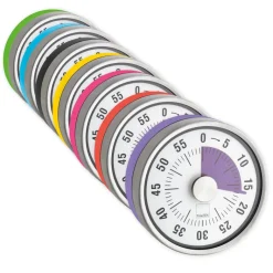 Zeitdauer-Uhr 